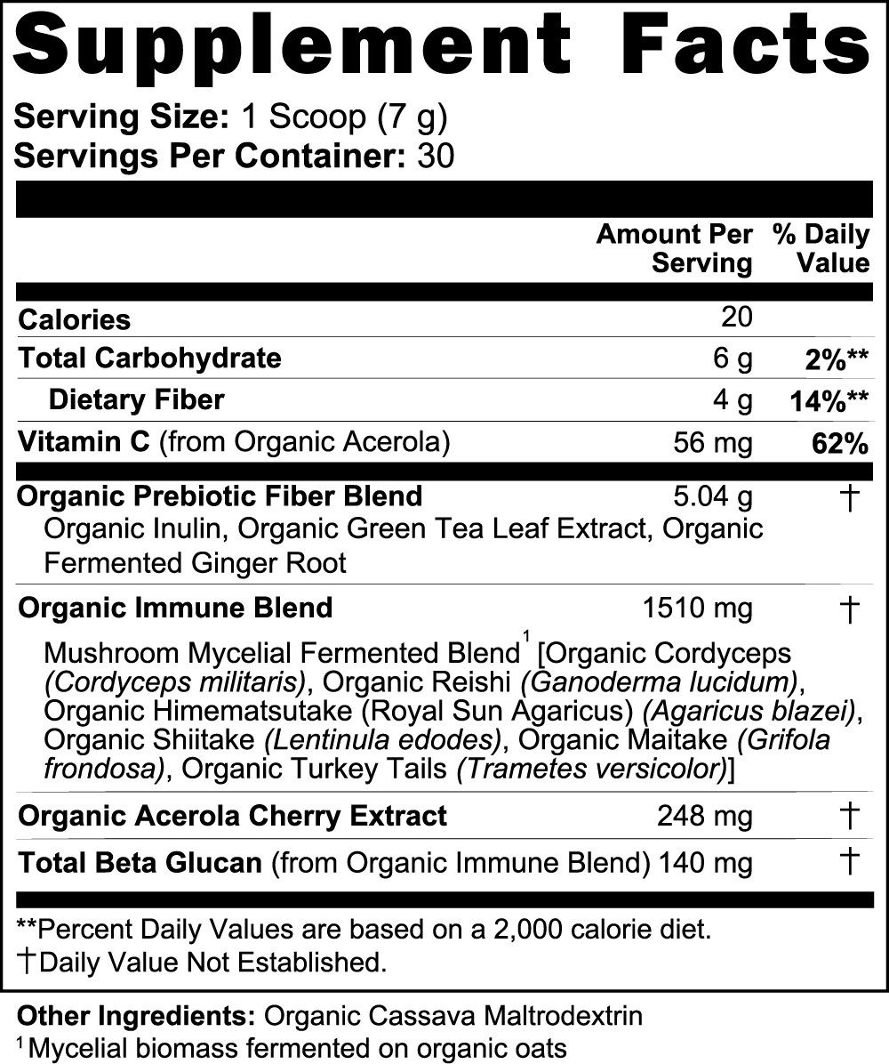Prebiotic + Probiotic